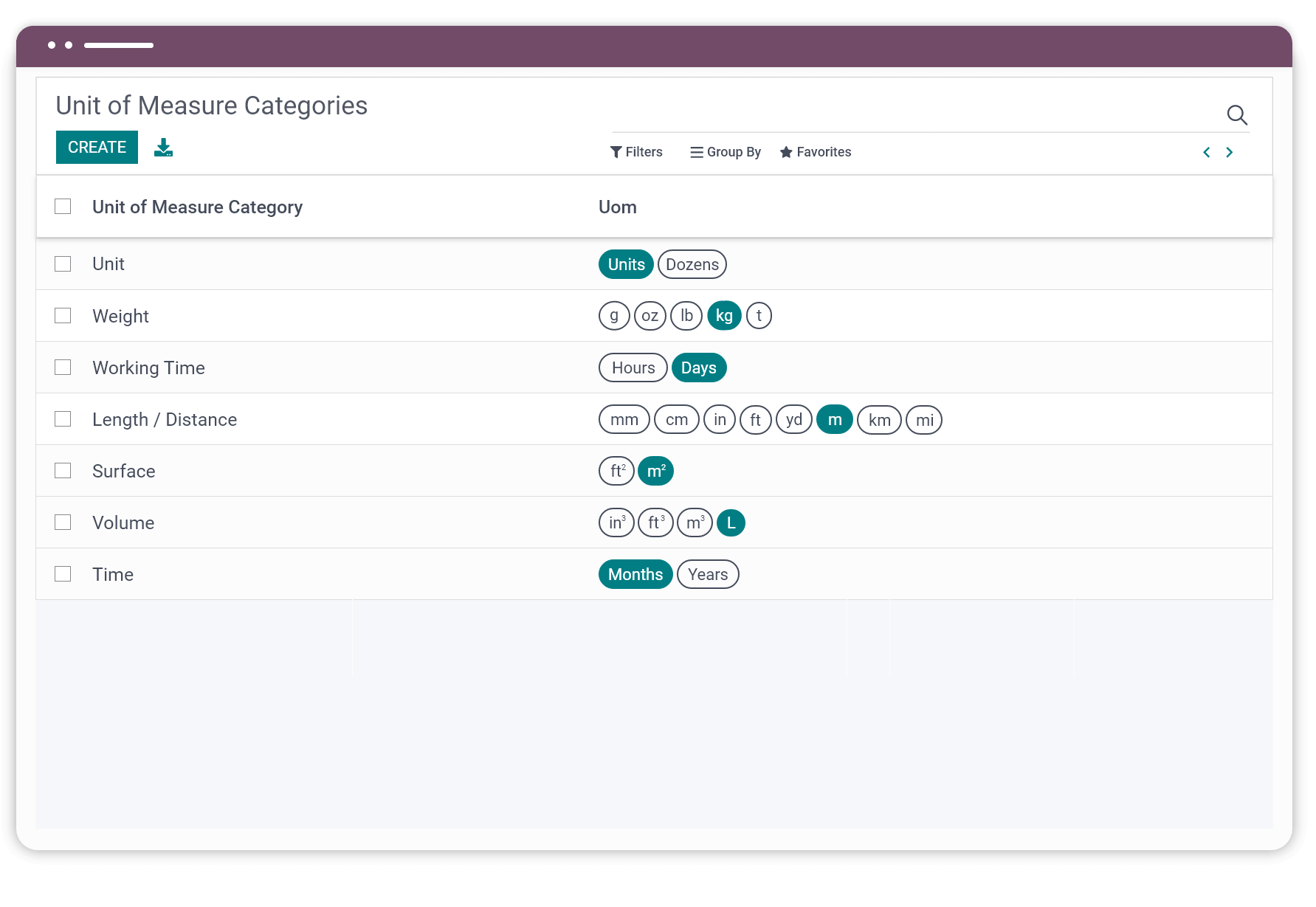 Manage UoM conversion with Odoo Inventory app.