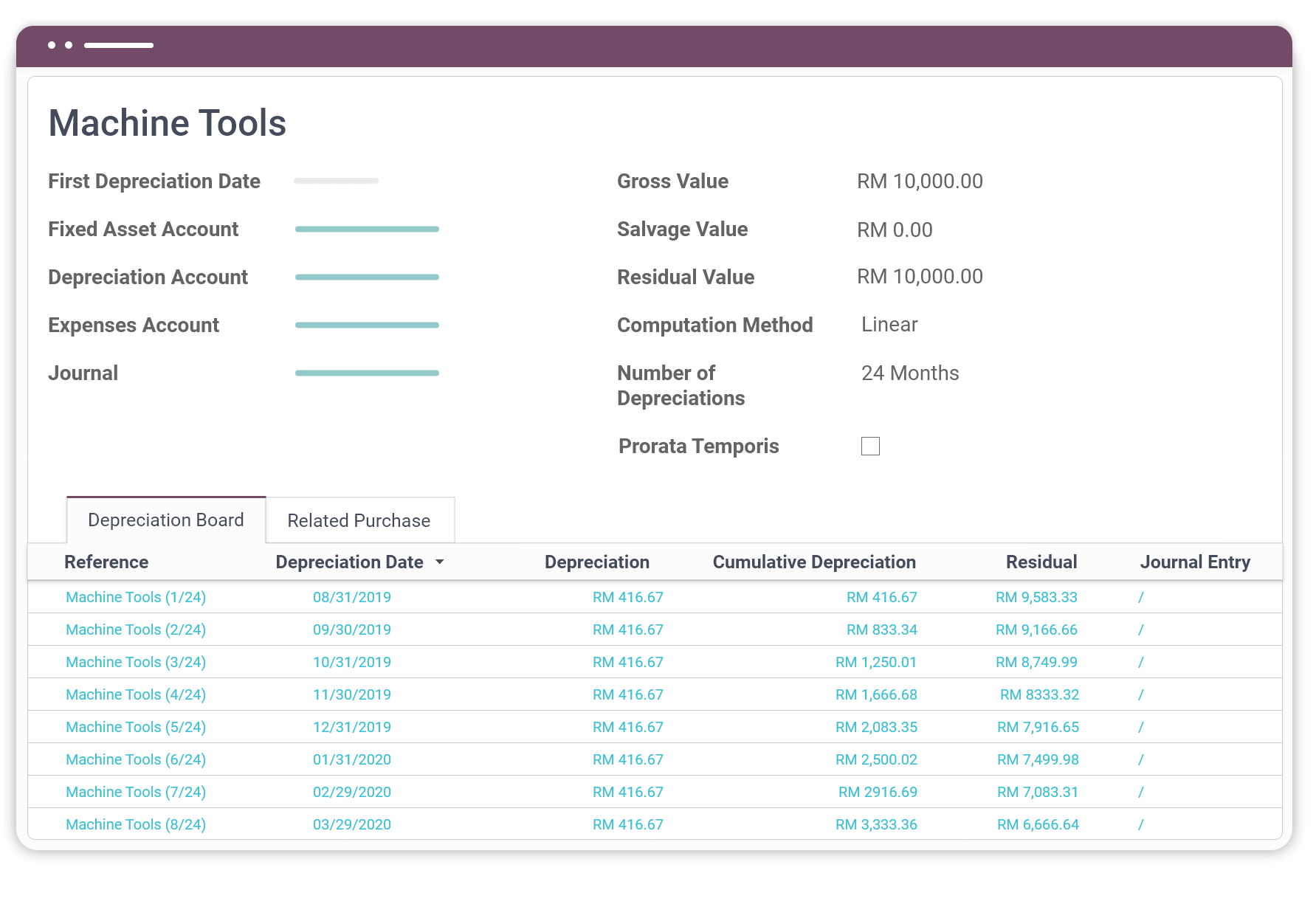 Write off asset values automatically by Odoo Accounting app.