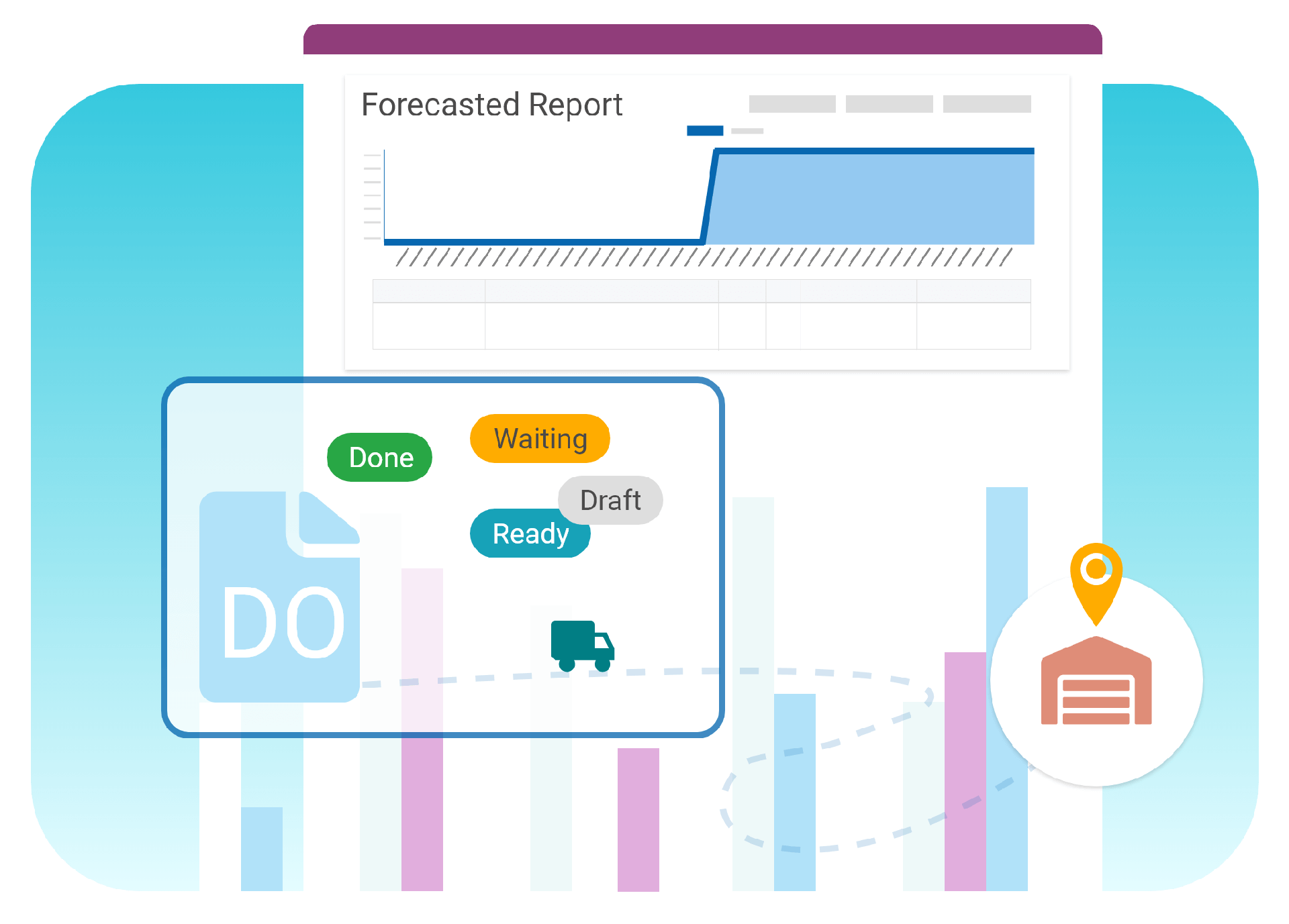 Real-time forecasting by Odoo ERP system.