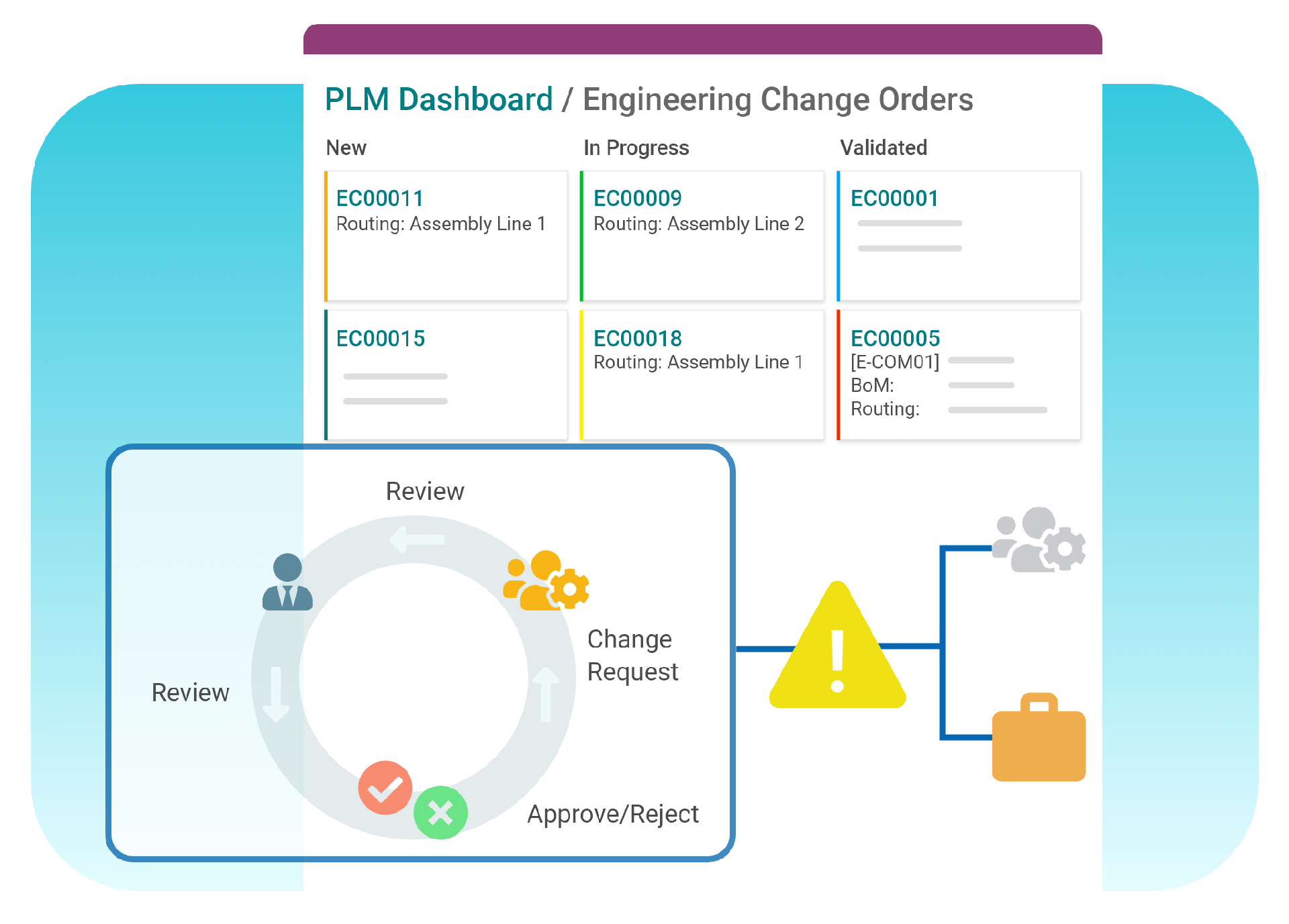 odoo-malaysia-manufacturing-erp-system