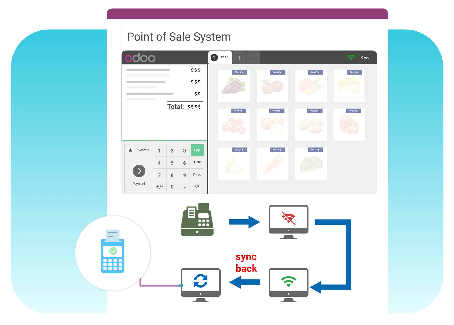 Online POS in Odoo ERP system.