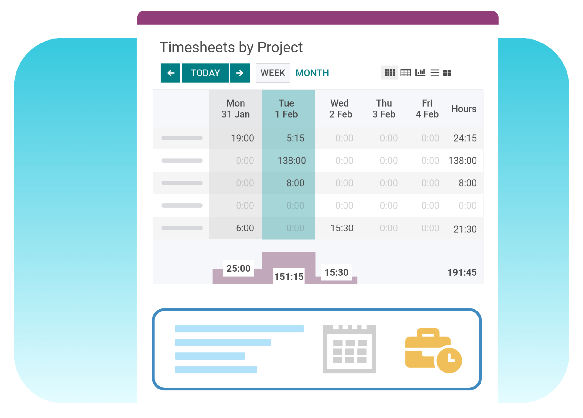Perform timesheet analysis in Odoo ERP system.