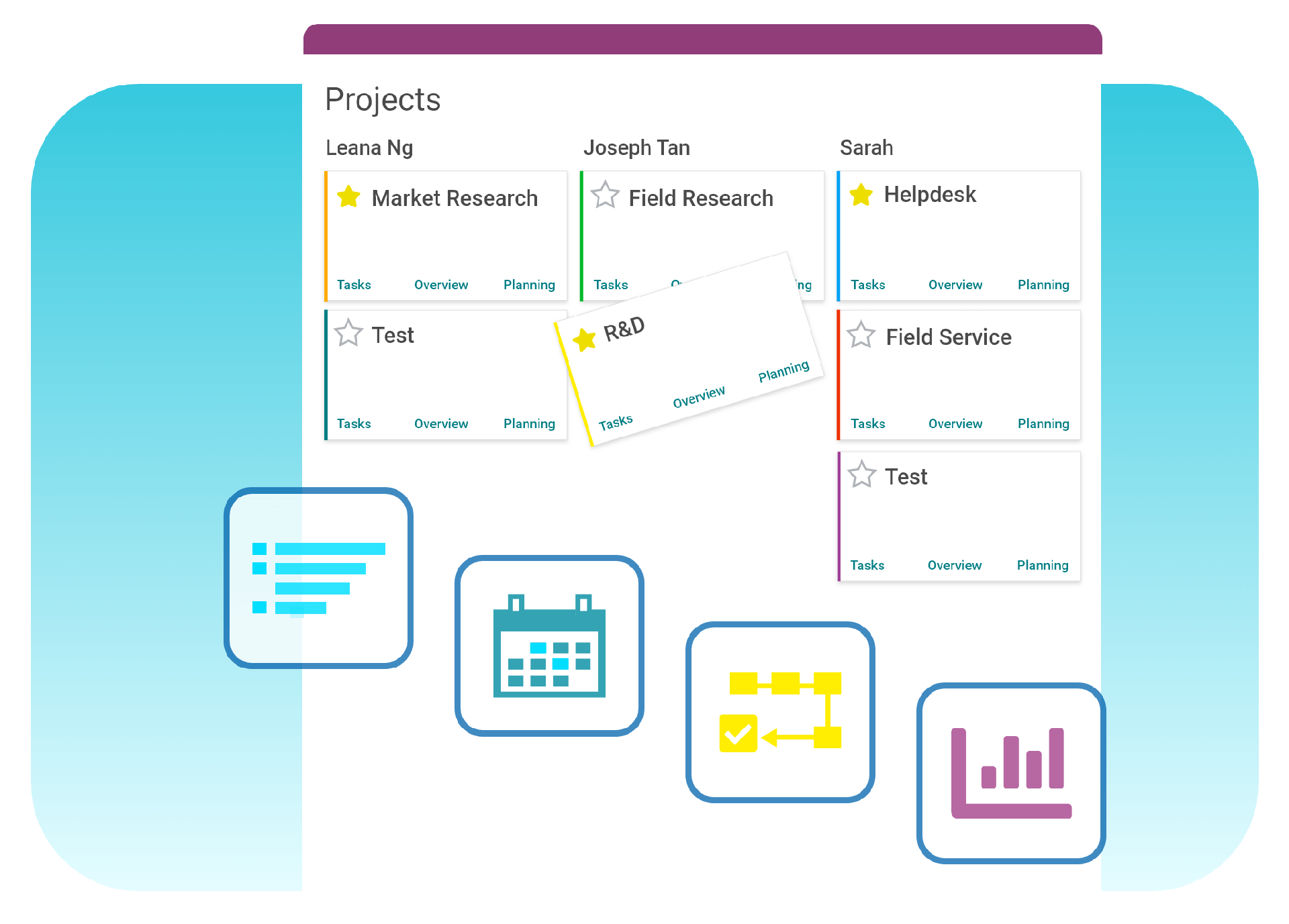 Manage various projects at a time with Odoo ERP system.