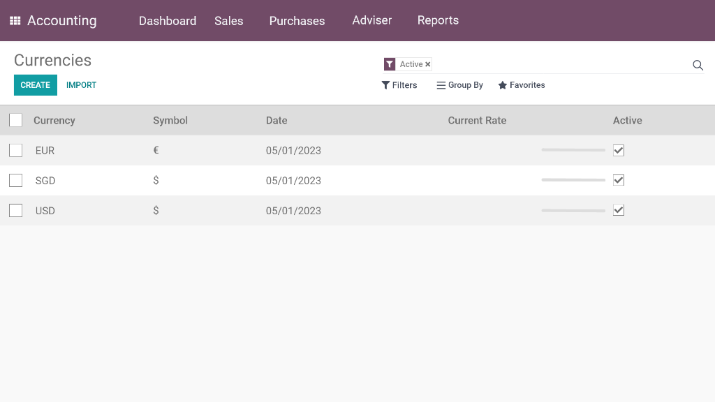Odoo Malaysia Accounting multi-currency support
