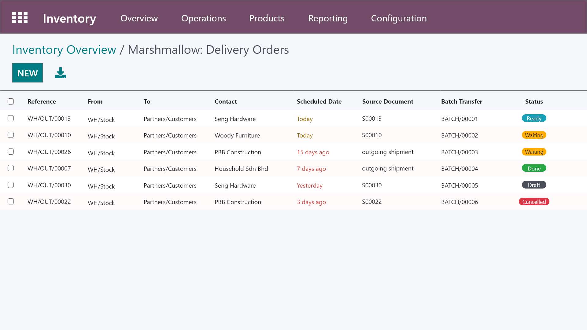 Odoo Malaysia Inventory delivery order status